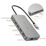 Hyper® HyperDrive Duel HDMI 10-in1 Travel Dock for M1 MacBook (silicon Motion)