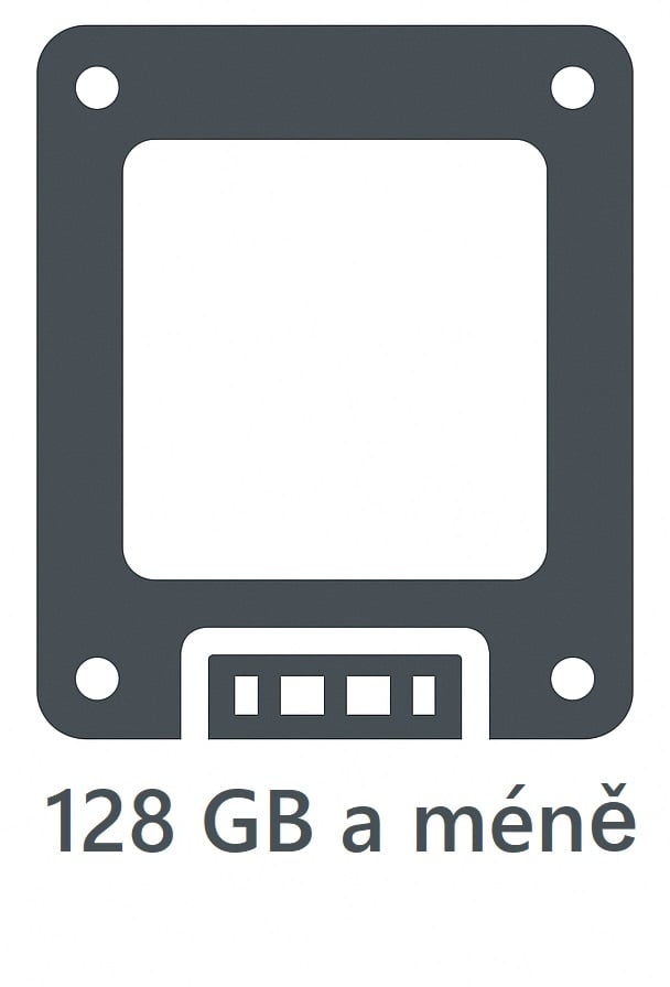SSD 128 GB a menej