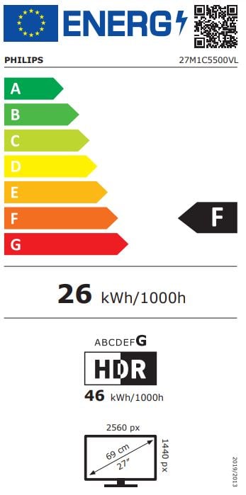 27" Philips 27M1C5500VL
