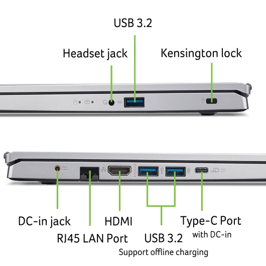 Acer Aspire 3 15 Pure Silver (A315-44P-R4FN) (NX.KSJEC.007)