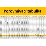 ACRA GB6000 - profesionálny bežecký pás s elektrickým sklonom
