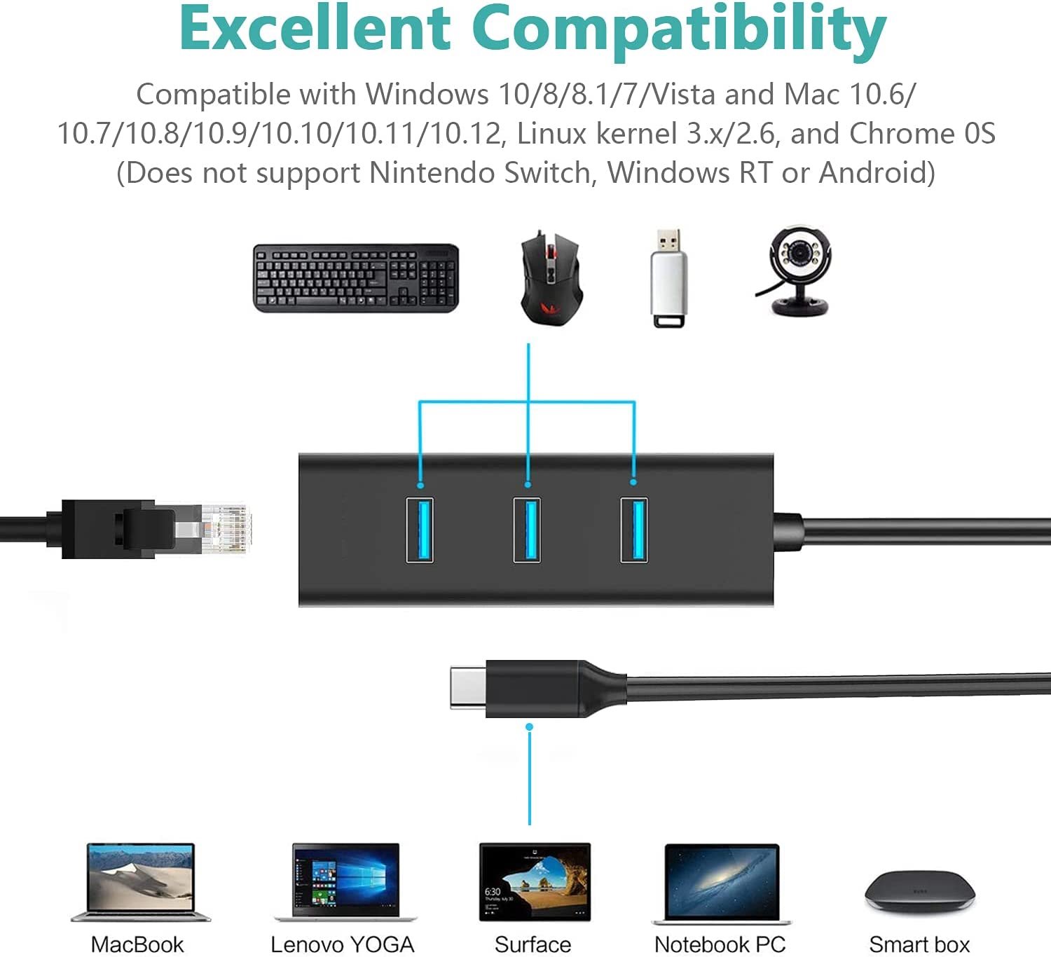 Adaptér PremiumCord USB-C na gigabitový 10/100/1000Mbps + 3x konektor USB3.0