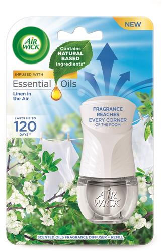 Air Wick Electric komplet Prádlo ve vánku 19ml