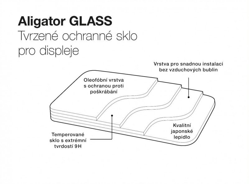 Aligator GLASS Ochranné sklo pre Samsung A33 5G