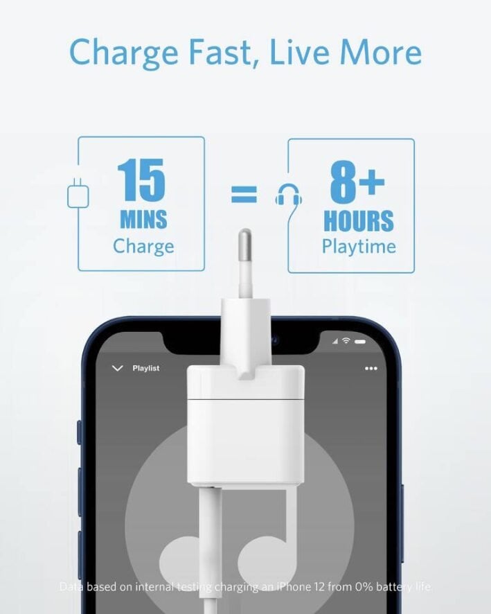 Anker PowerPort III 20W Cube White - EU plug