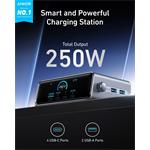 Anker Prime Charger 250W, 4x USB-C, 2x USB-A, GaNPrime