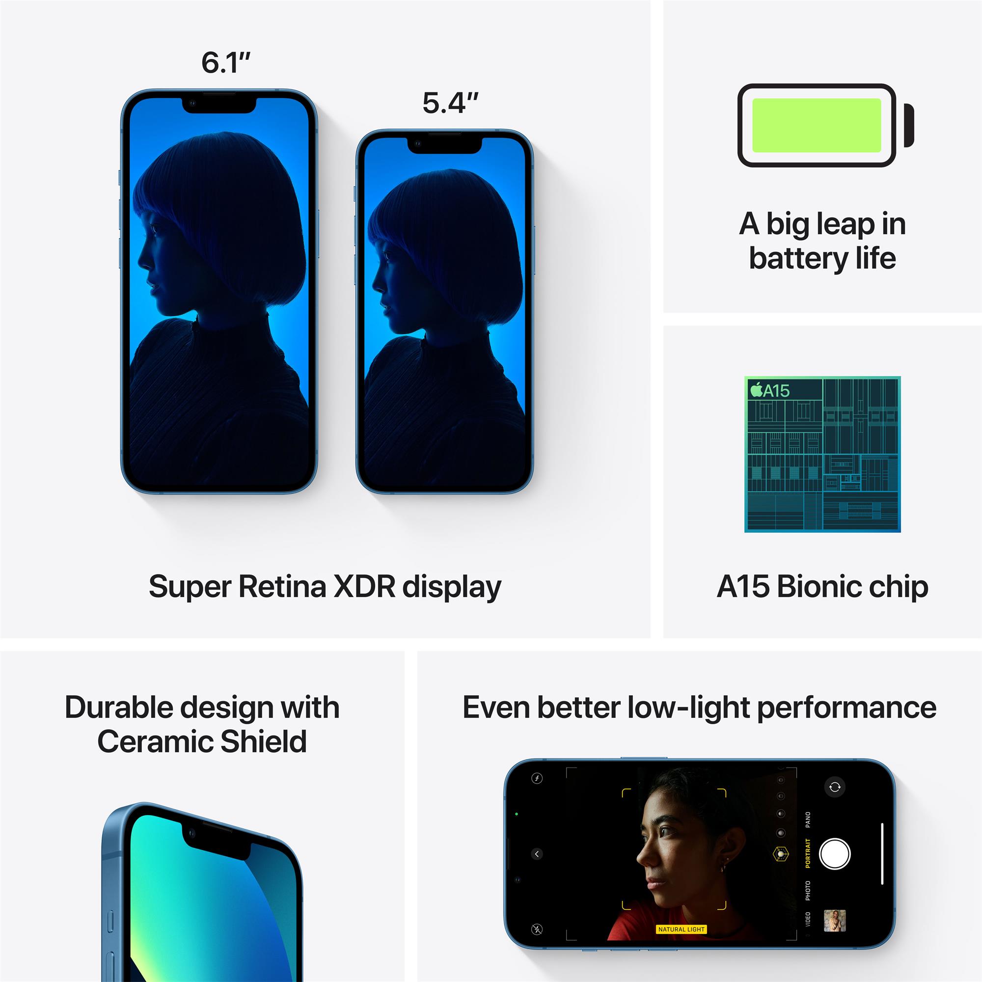 Apple iPhone 13 128GB Blue (mlpk3cn/a)