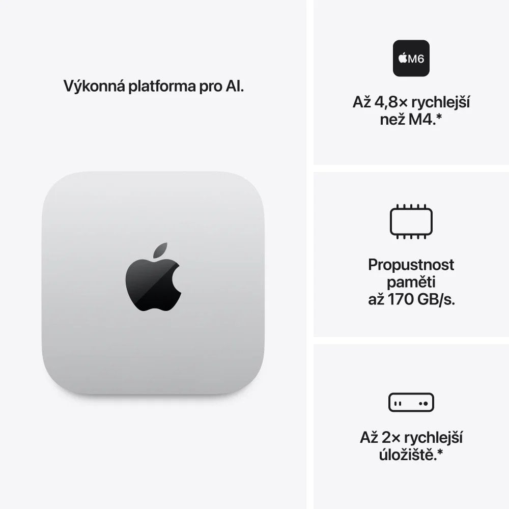 Apple Mac mini, čip M6, 12-jadrový procesor, 12-jadrový grafický procesor, 16 GB, 256 GB SSD