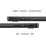 Apple MacBook Pro 14'' (MCX04CZ/A)