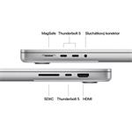 Apple Macbook Pro US 16" M4 48GB/2TB