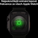Apple Watch Ultra 4 GPS + Cellular 49mm Black Titanium Case with Black Titanium Milanese Loop - S