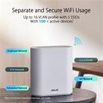 ASUS ExpertWiFi EBM68 AX7800 Trojpásmový systém Mesh WiFi 6