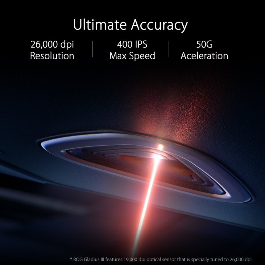 ASUS ROG Gladius III 90MP0270-BMUA00