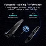 ASUS ROG Rapture GT-BE19000
