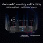 ASUS ROG Rapture GT-BE98