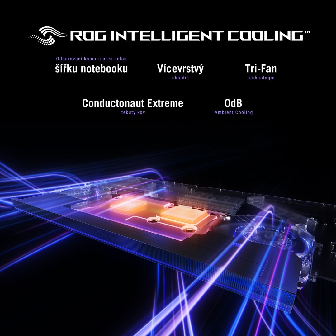 ASUS ROG Strix SCAR 18 G835LX-NEBULA007X Off Black