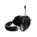 ASUS ROG Theta 7.1