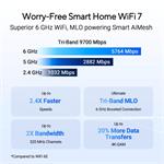ASUS RT-BE92U (WiFi 7)
