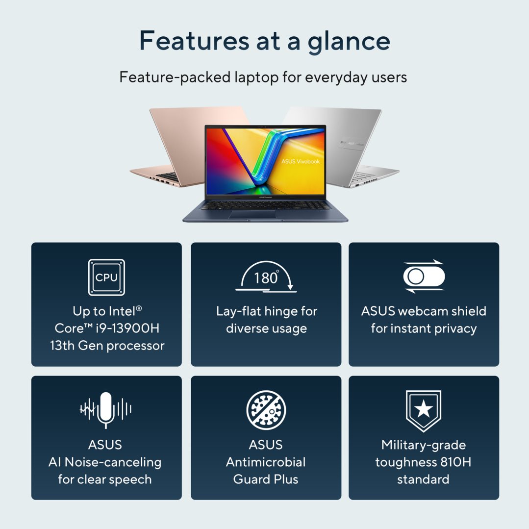 ASUS Vivobook 15 X1502VA-NJ881W Cool Silver