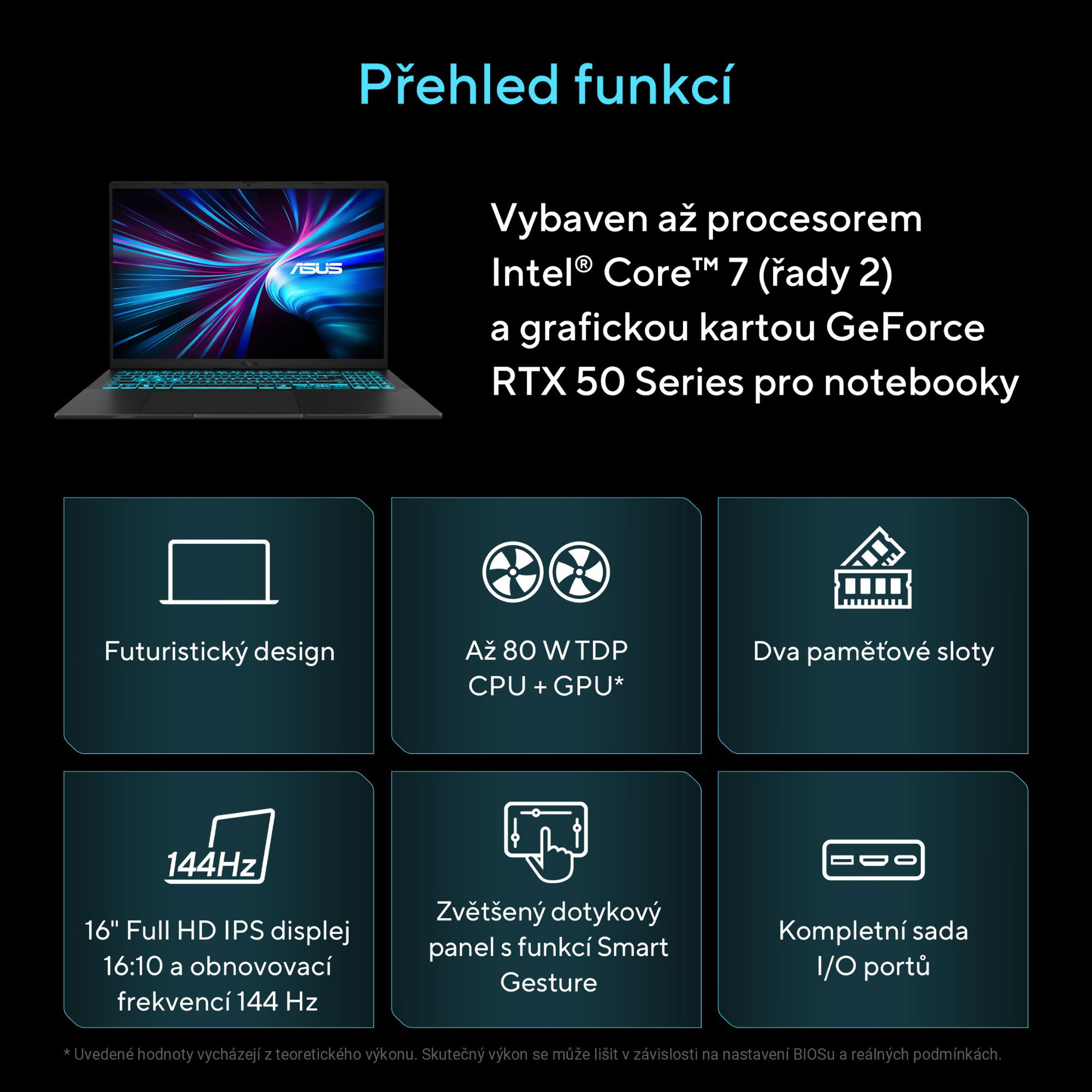 ASUS Vivobook Gaming V16 V3607VU-RP299W Matná čierna