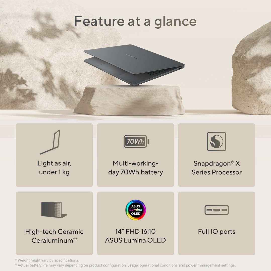 ASUS Zenbook A14 OLED UX3407QA-OLED306W Island Gray