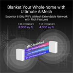 ASUS ZenWifi BQ16 (1 balenie)