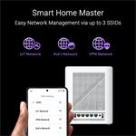 ASUS ZenWifi BQ16 (2 balenia)