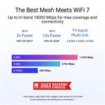 ASUS ZenWifi BT10 3-pack, Rozšíriteľný router WiFi7