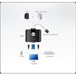 ATEN KVM switch CS-22U