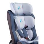 Autosedačka Caretero Combo Navy