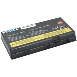 AVACOM batéria pre Lenovo ThinkPad P70 Li-Ion 15V 5600mAh 84Wh