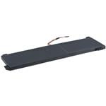 AVACOM baterie pro Lenovo V130-15IKB, V330-15IKB Li-Pol 7,6V 4750mAh 36Wh