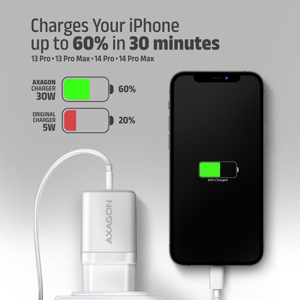 AXAGON ACU-PQ30W, napájacia nabíjačka 30 W, 2x port (USB-A + USB-C), PD3.0/PPS/QC4+/SFC/AFC/Apple, biela