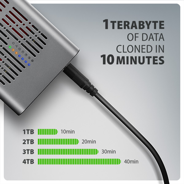 AXAGON EEM2-20GD, externý box USB-C 20 Gb/s pre dva disky M.2 NVMe SSD s funkciou klonovania