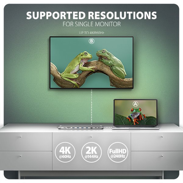 AXAGON HMC-10HLS, rozbočovač USB 5Gb/s, 4x USB-A, HDMI 4k/60Hz, RJ-45 GLAN, SD/mSD, PD 100W