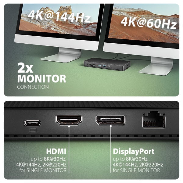 AXAGON HMC-U4, dokovacia stanica USB4 40Gb/s, 3x USB-A, 2x USB-C, HDMI a DP 8K/30Hz, RJ-45, SD/mSD, audio, PD100W