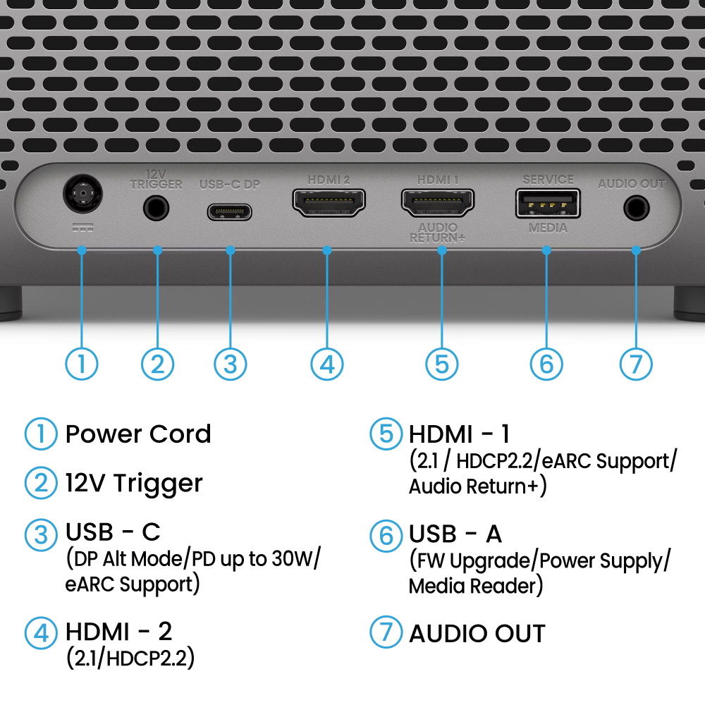BenQ TK705STi (9H.R0D77.57E)