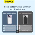 Bezdrátová powerbanka Baseus Magnetic Mini Air 6000mAh, 20W bílá