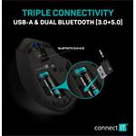 Bezdrôtová myš CONNECT IT Triple SmartSwitch, 2,4 GHz a BT, ČIERNA