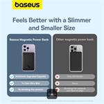 Bezdrôtová powerbanka Baseus Magnetic Mini Air 6000mAh, 20W čierna