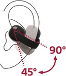 Bezdrôtové slúchadlá SONY WFLC900B LinkBuds Clip, čierne