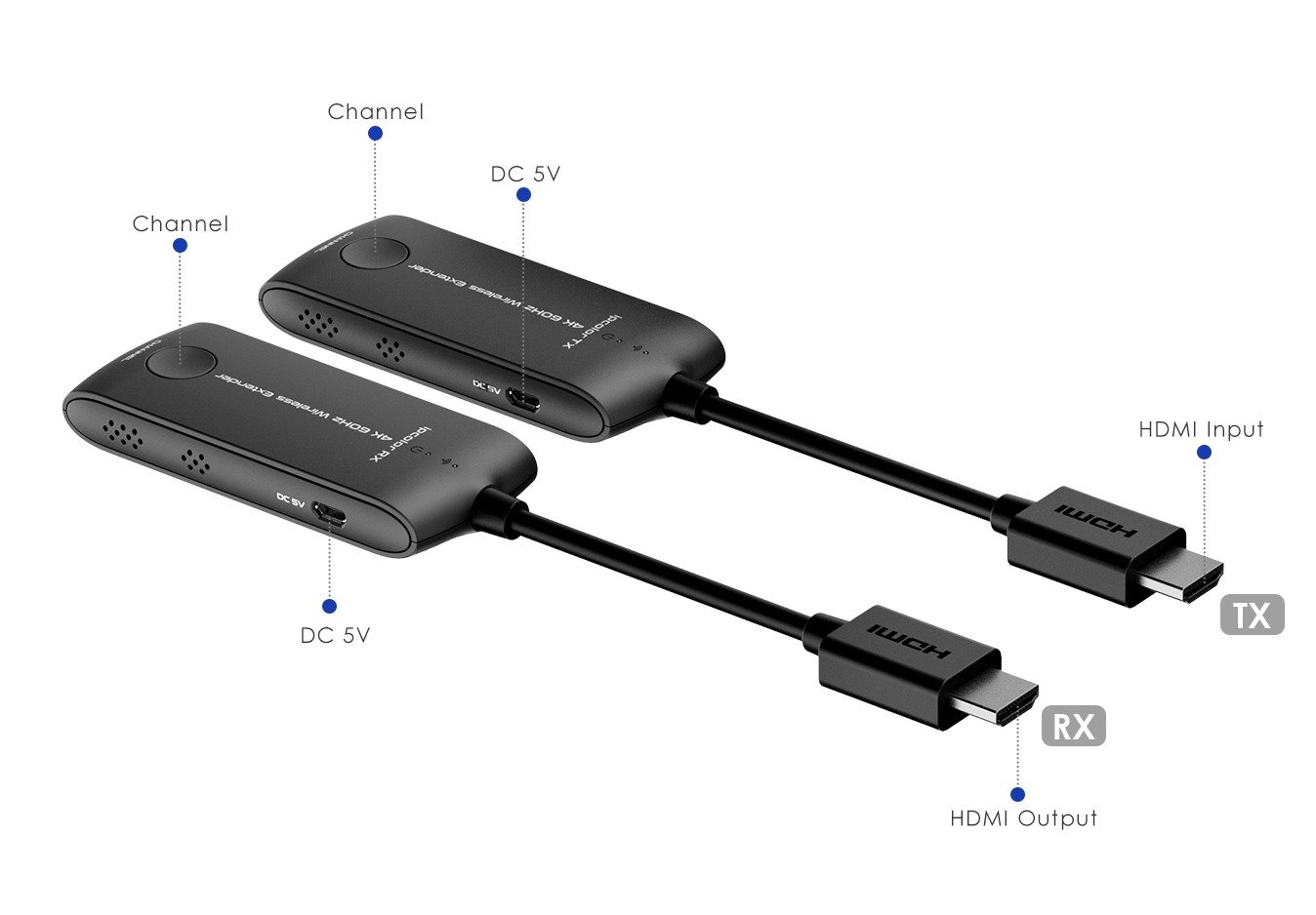 Bezdrôtový extender HDMI PremiumCord 4K@60Hz na 20 m