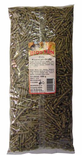 BIOSTAN Chinchilla Chin granulát 1 kg