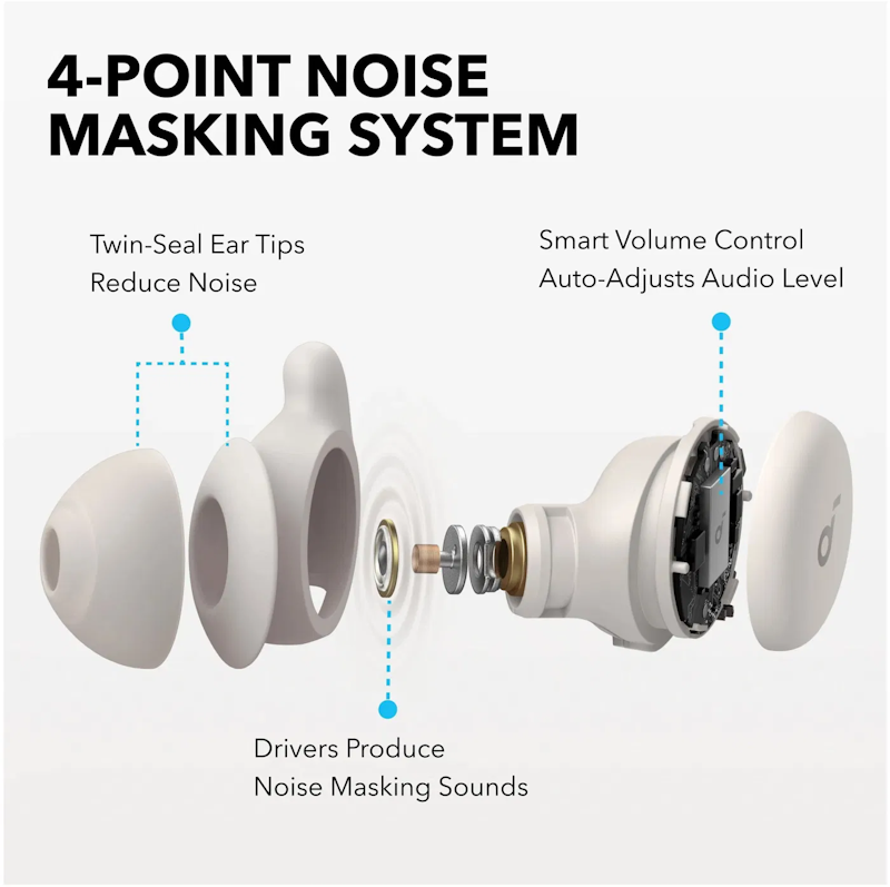 Bluetooth sluchátka Anker soundcore Sleep A20, béžová