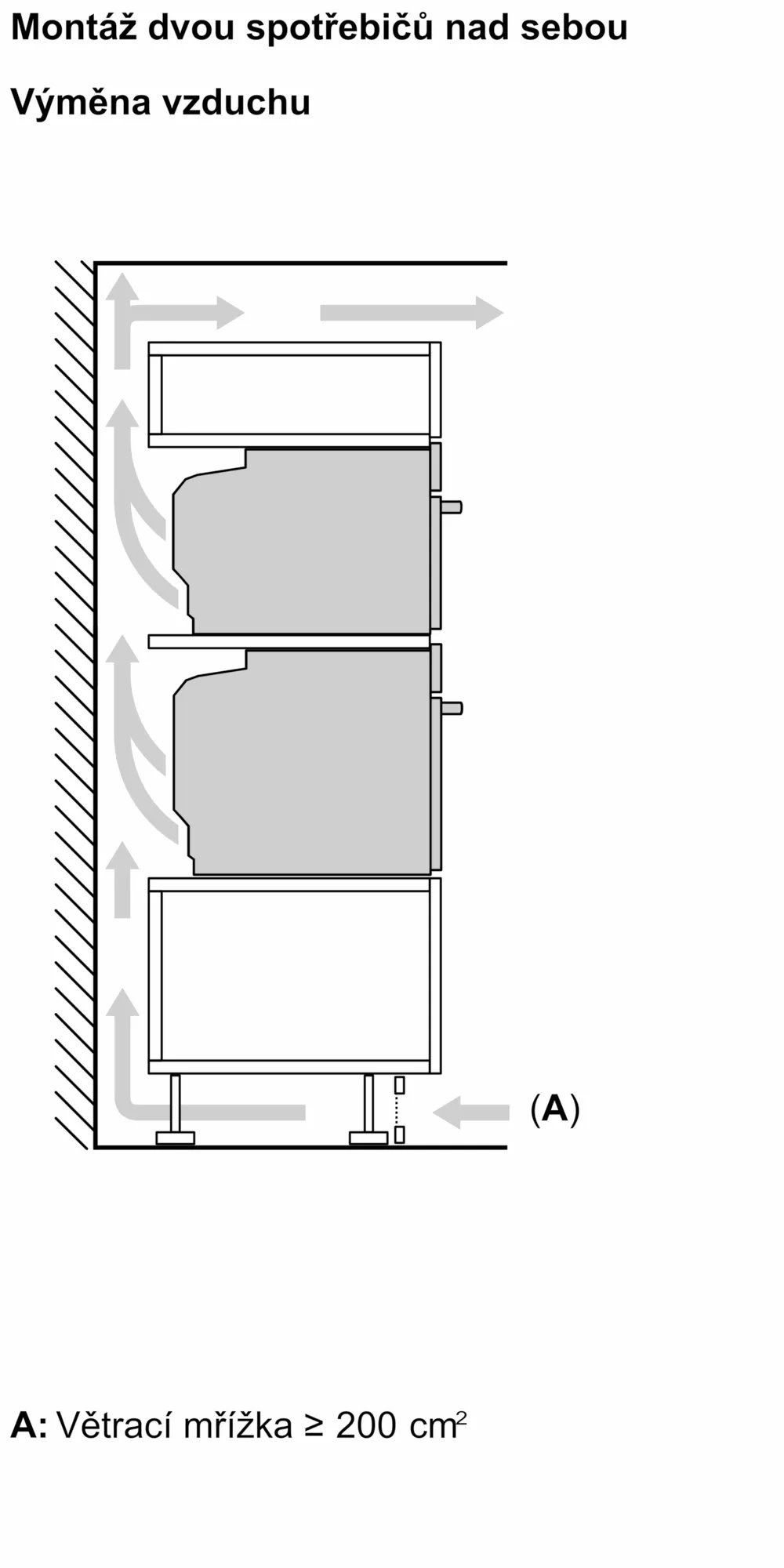 Bosch CSG7361B1