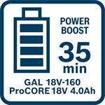 Bosch GAL 18V-160 (1.600.A02.T5G)