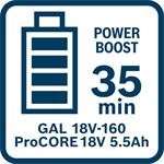Bosch GAL 18V-160 (1.600.A02.T5G)