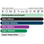Bosch LR03SA10B/00 Super Alkaline AAA 10 ks