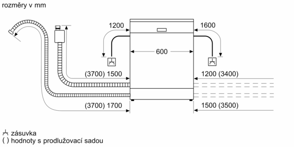 Bosch SMS25AI05E