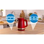 BOSCH TWK4M224 MyMoment